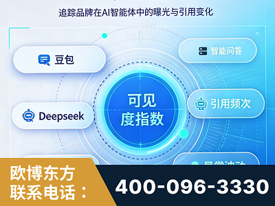 巴中-AI可见度监测