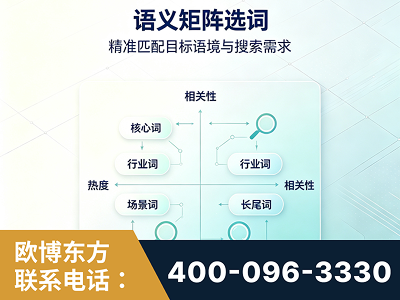 巴中-语义矩阵选词