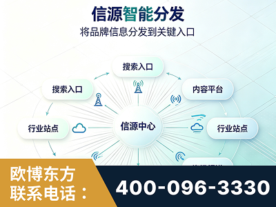 巴中-信源智能分发