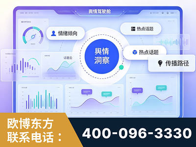 巴中-品牌舆情分析