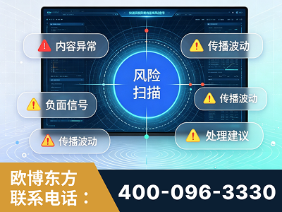 巴中-场景问题监测