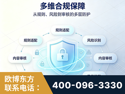 巴中-多维合规保障