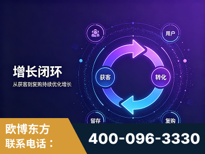 巴中-服务有保障，一企一案深度诊断