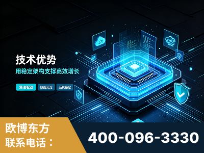 巴中-技术优势：全网语义优化先驱者，自研多个系统确保技术先进性