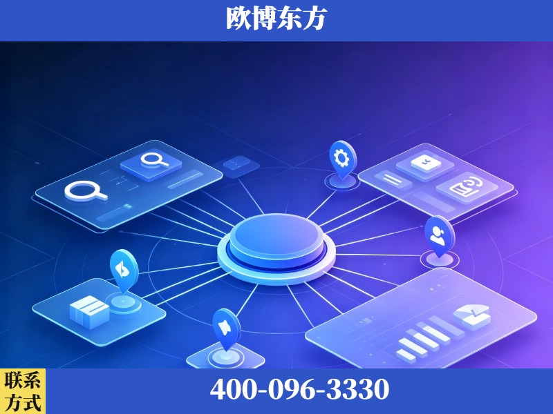 巴中-品牌优化